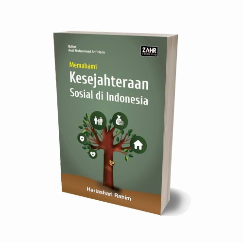 Memahami Kesejahteraan Sosial di Indonesia